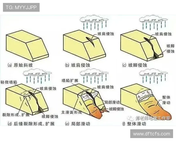 广州羽毛球队中路突破分析：成败得失与战术调整的深度探讨